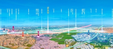 達麗世界學的三大創新維度