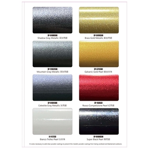 國麗實業-高質感金屬粉末塗料色卡 KwoLin High Performance Metallic Powder Coating Color Chart , 國麗實業股份有限公司