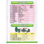 25 蓋板.燈座.牙塞＆凡而.球塞凡而