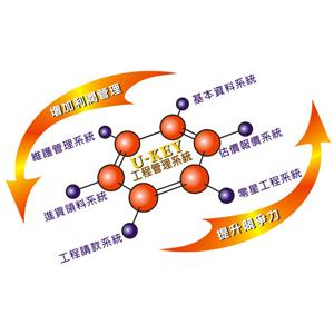 U-KEY工程管理系統 , 宇天資訊有限公司