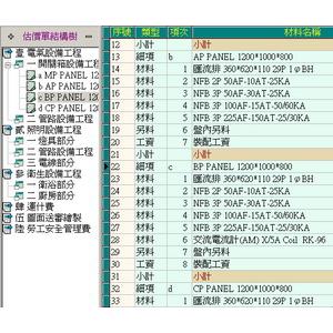 估價單結構樹 , 宇天資訊有限公司