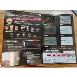 3M隔熱紙 , 美力可隔熱紙行