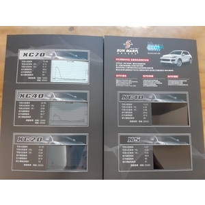 SUN MARK桑瑪克隔熱紙 , 美力可隔熱紙行