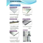 防火岩棉複層金屬板