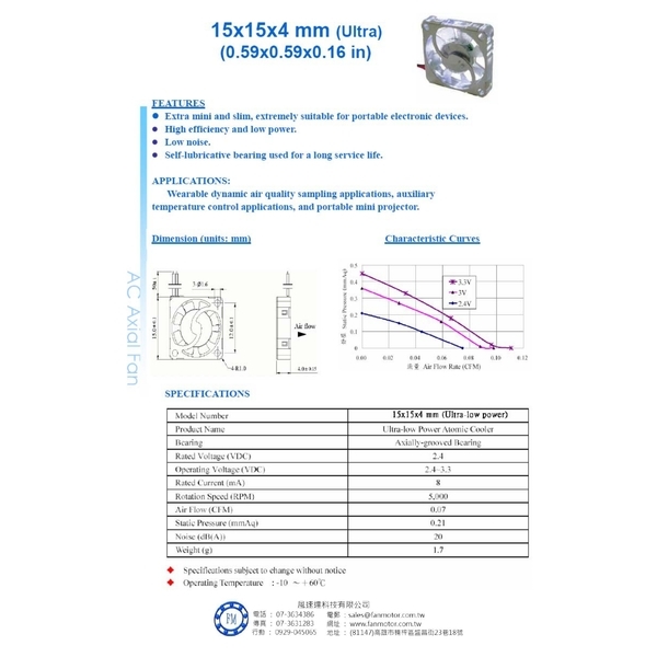 15x15x4 (ultra) mm-風速達科技有限公司