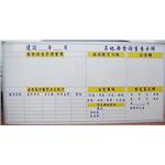 安衛告示牌白板01-十大行有限公司