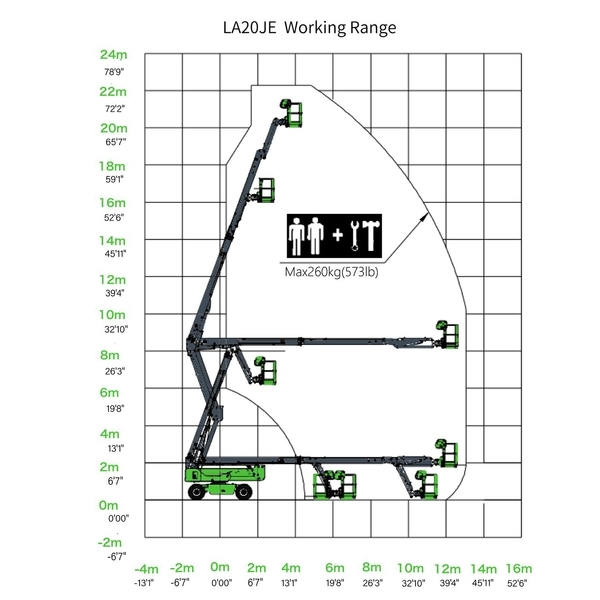 柳工 LA20JE 電動曲臂式高空作業平台-宏欣起重有限公司