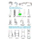 南方金屬科技有限公司,鷹架,鷹架工程行,鷹架護帆,鷹架防塵