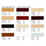 邊條-鍵祥塑膠廠股份有限公司