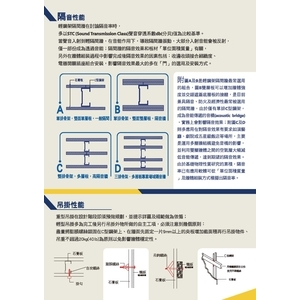 石膏DM-3 , 靖田建材有限公司