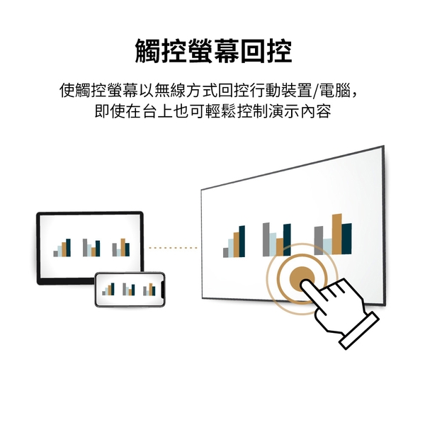 QuattroPod USB 無線簡報器 USB整合解決方案 一鍵投影 多人連線-日煜國際科技有限公司