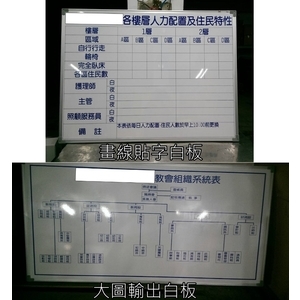 客製化白黑板 , 吉崴建築工程有限公司