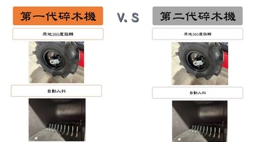 農糧署補助開始啦！第一階段3/1-4/30，第二階段7/1-8/30日止！喜歡川越牌碎木機的朋友，請注意這邊！