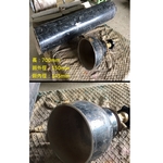 半剖切割 , 祥焜股份有限公司