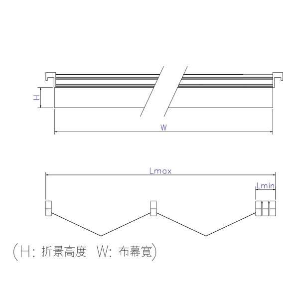 天棚式伸縮護罩-煌達精密工業有限公司