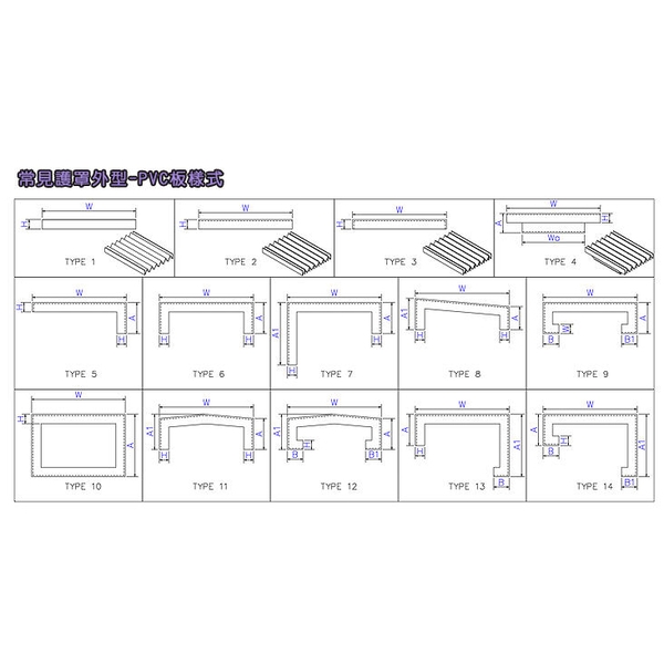 風箱式護罩-煌達精密工業有限公司