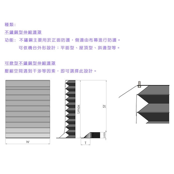 不鏽鋼式伸縮護罩(鱗片式伸縮護罩)-煌達精密工業有限公司