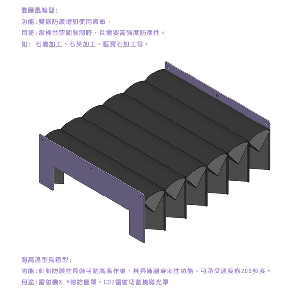 拉鍊式風箱式護罩-煌達精密工業有限公司