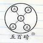 五百磅企業集團,不銹鋼窗,不銹鋼板,不銹鋼欄杆,不銹鋼門窗