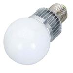 LED球泡燈