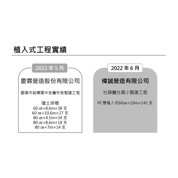 植入式工程實績-冠勝企業社