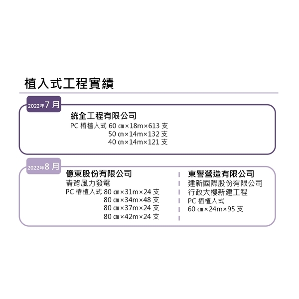 植入式工程實績-冠勝企業社