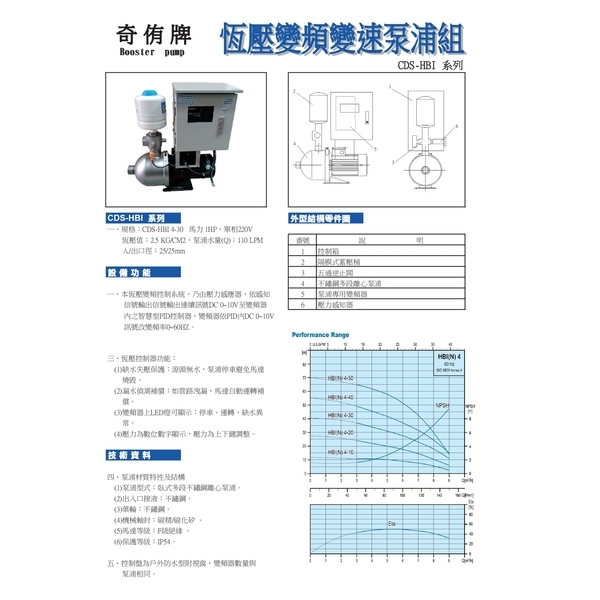恆壓變頻變速泵浦組-奇侑實業有限公司