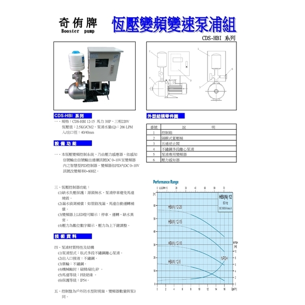 恆壓變頻變速泵浦組-奇侑實業有限公司