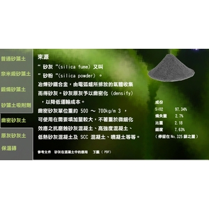 緻密矽灰土 , 三林貿易有限公司