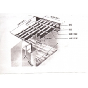 格柵板示意圖 , 羿源工業有限公司