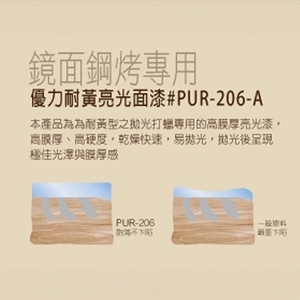 PUR壓克力漆 , 瑞怡造漆有限公司