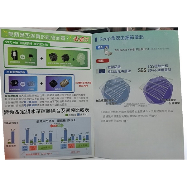 六門冷凍冷藏冰箱-百順企業行