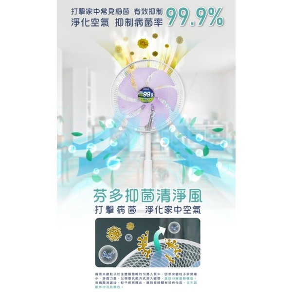 14吋DC 奈米銀抑菌電風扇 (HDF-14AH73U)-奧立科技能源股份有限公司
