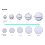 飛利浦15CM崁燈-奧立科技能源股份有限公司