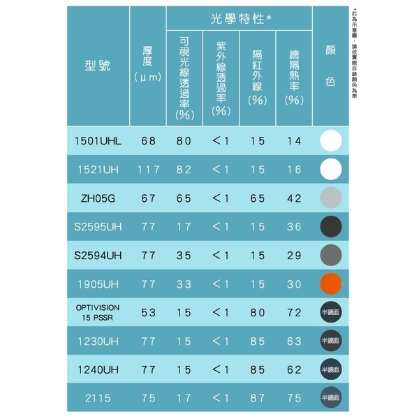 WINCOS建築膜-新泰光學有限公司/帝航日