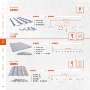 彩色鋼板－貨櫃角浪 , 高勤鋼品