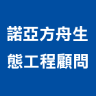諾亞方舟生態工程顧問有限公司,新北生態模型,模型,剖面模型,大樓建築模型